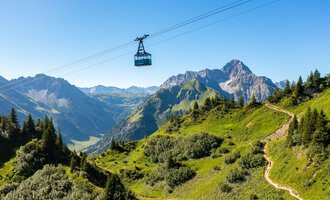 © OBERSTDORF · KLEINWALSERTAL BERGBAHNEN