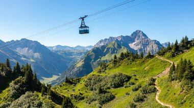 © Oberstdorf · Kleinwalsertal Bergbahnen © Oberstdorf · Kleinwalsertal Bergbahnen